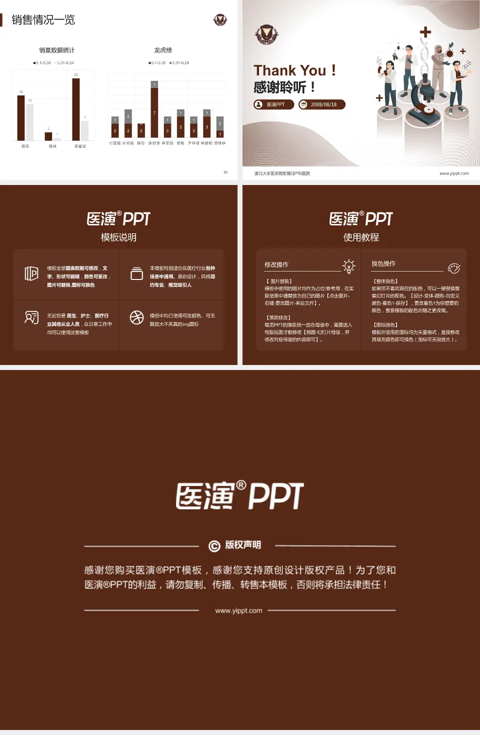 浙江大学医学院附属妇产科医院品管圈PDCA演示专用PPT模板4:3格式幻灯片预览图7