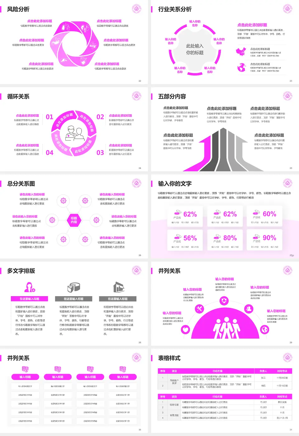永康市妇幼保健院科室介绍与推广PPT模板16:9格式幻灯片预览图4