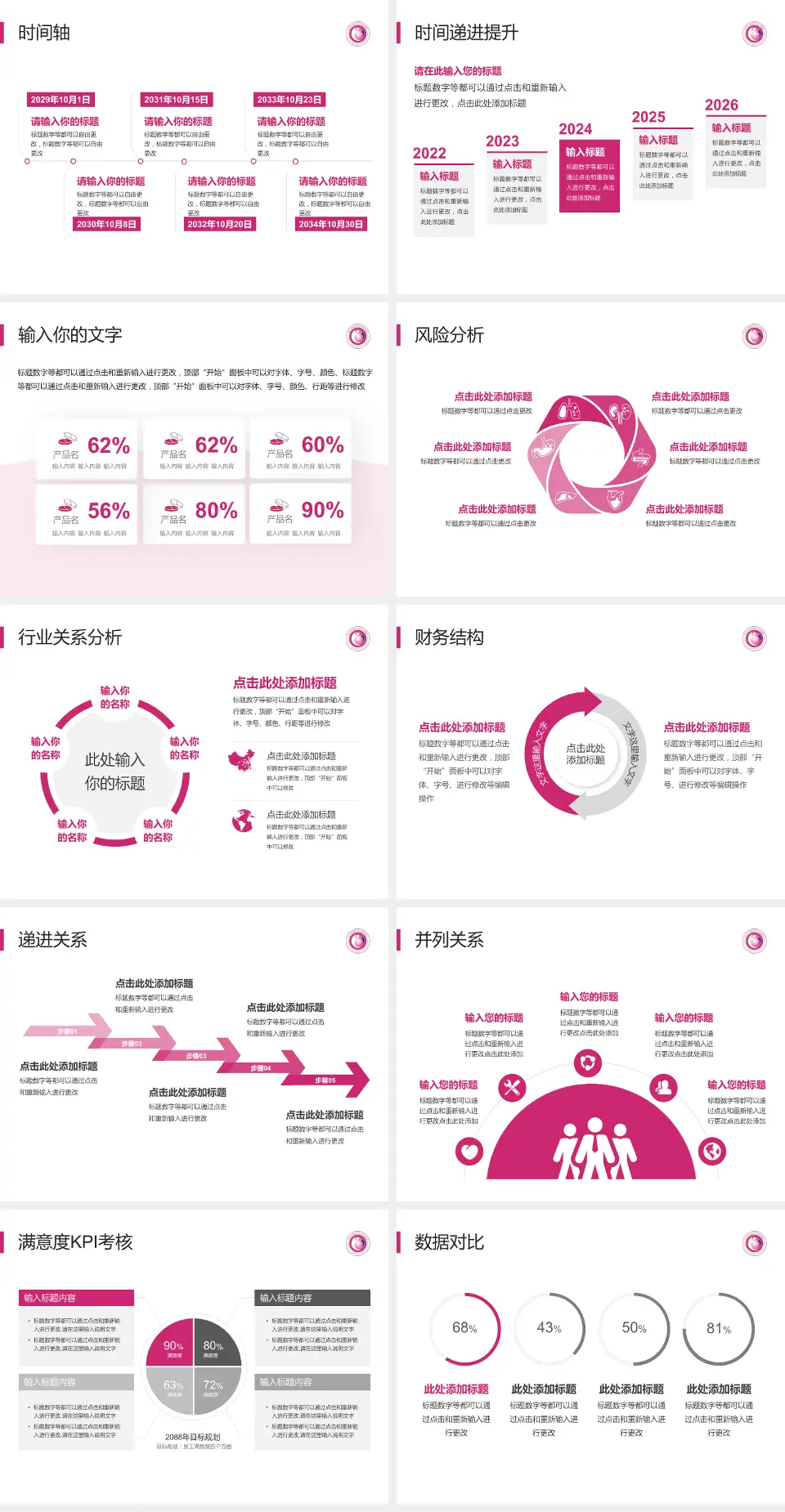 杭州市富阳区妇幼保健院病例分享与讨论PPT模板4:3格式幻灯片预览图3