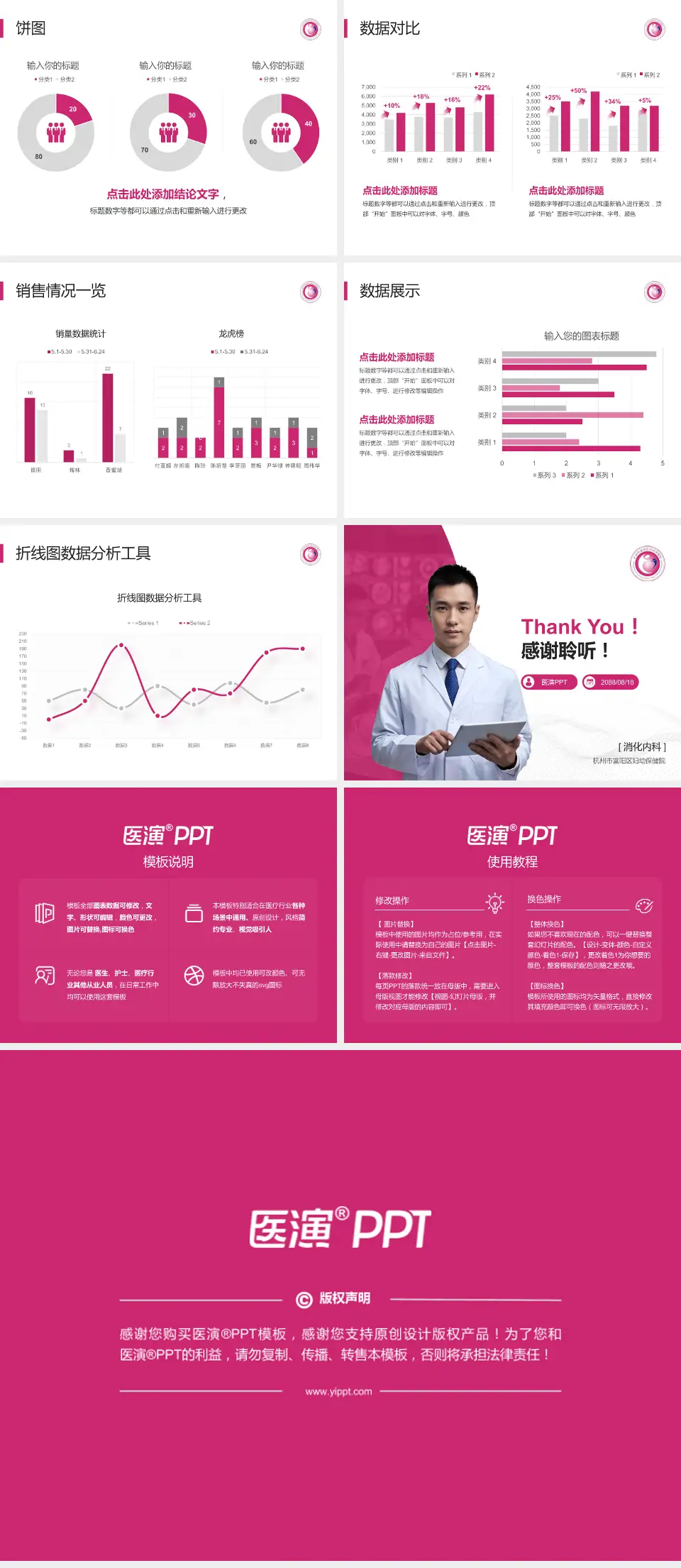 杭州市富阳区妇幼保健院病例分享与讨论PPT模板4:3格式幻灯片预览图4