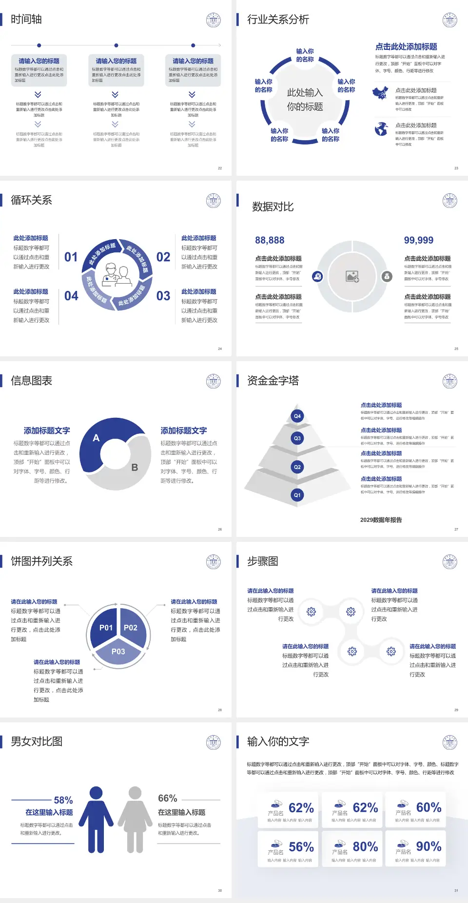 宁波市第二医院医院管理报告PPT模板4:3格式幻灯片预览图4