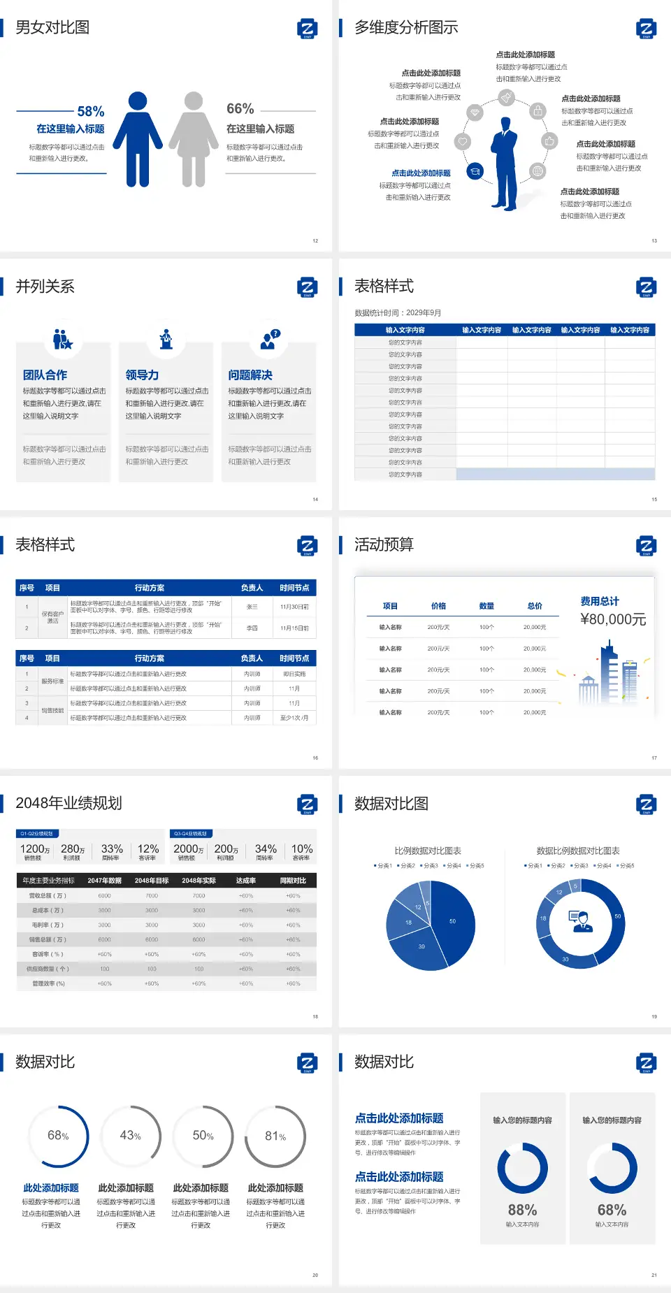 浙江大学医学院附属第二医院财务与预算报告PPT模板4:3格式幻灯片预览图3