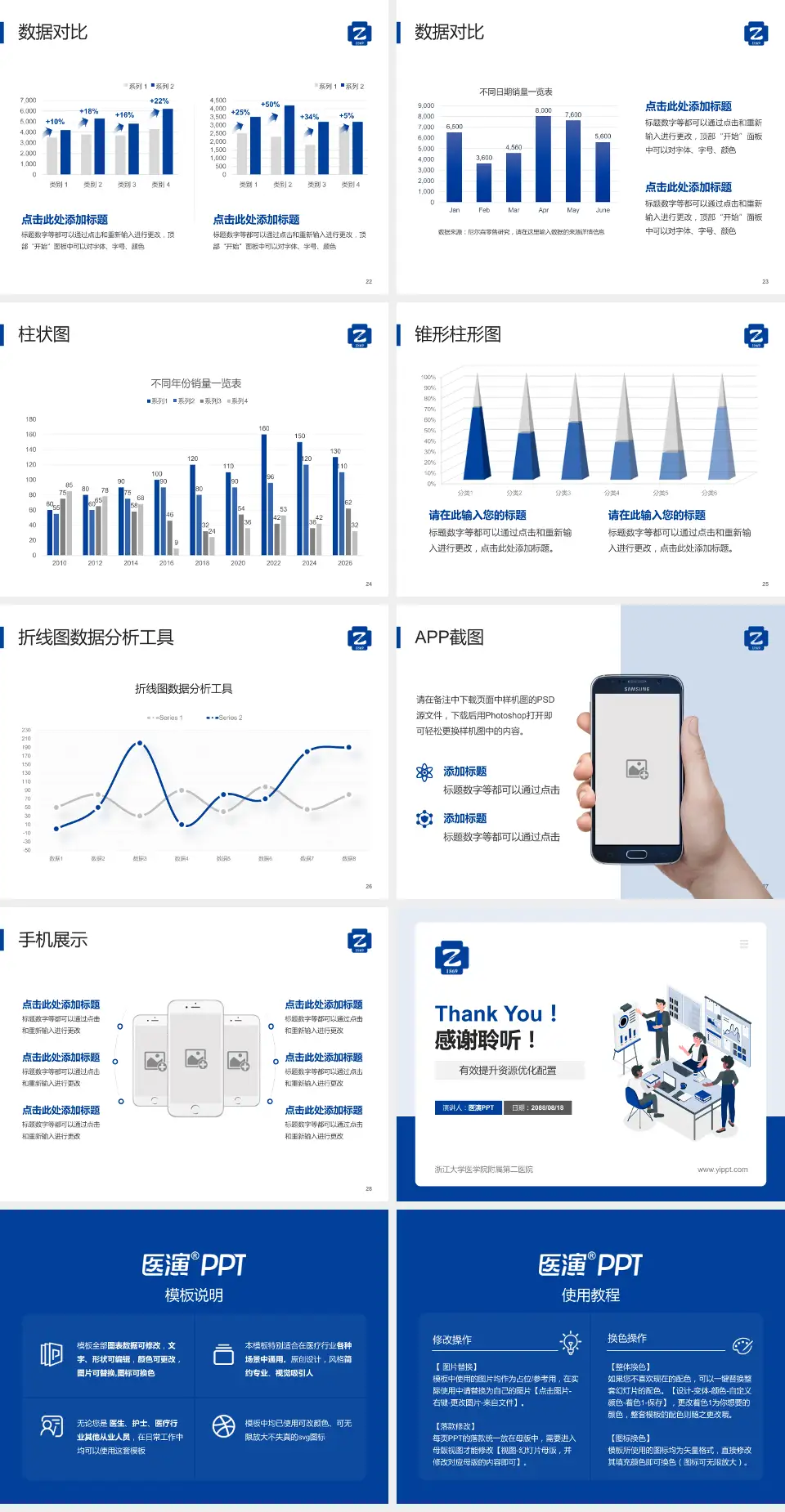 浙江大学医学院附属第二医院财务与预算报告PPT模板4:3格式幻灯片预览图4