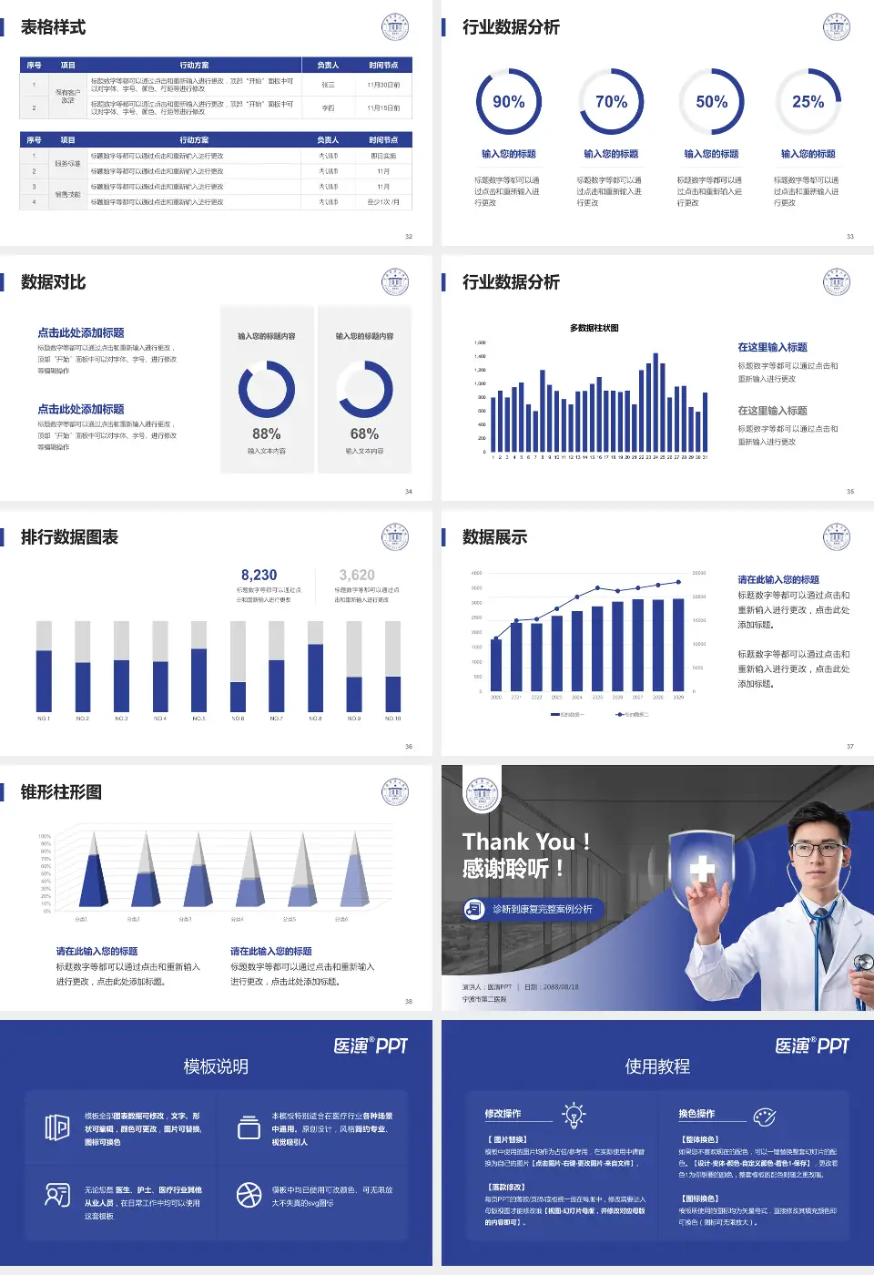 宁波市第二医院医疗知识普及PPT模板16:9格式幻灯片预览图5