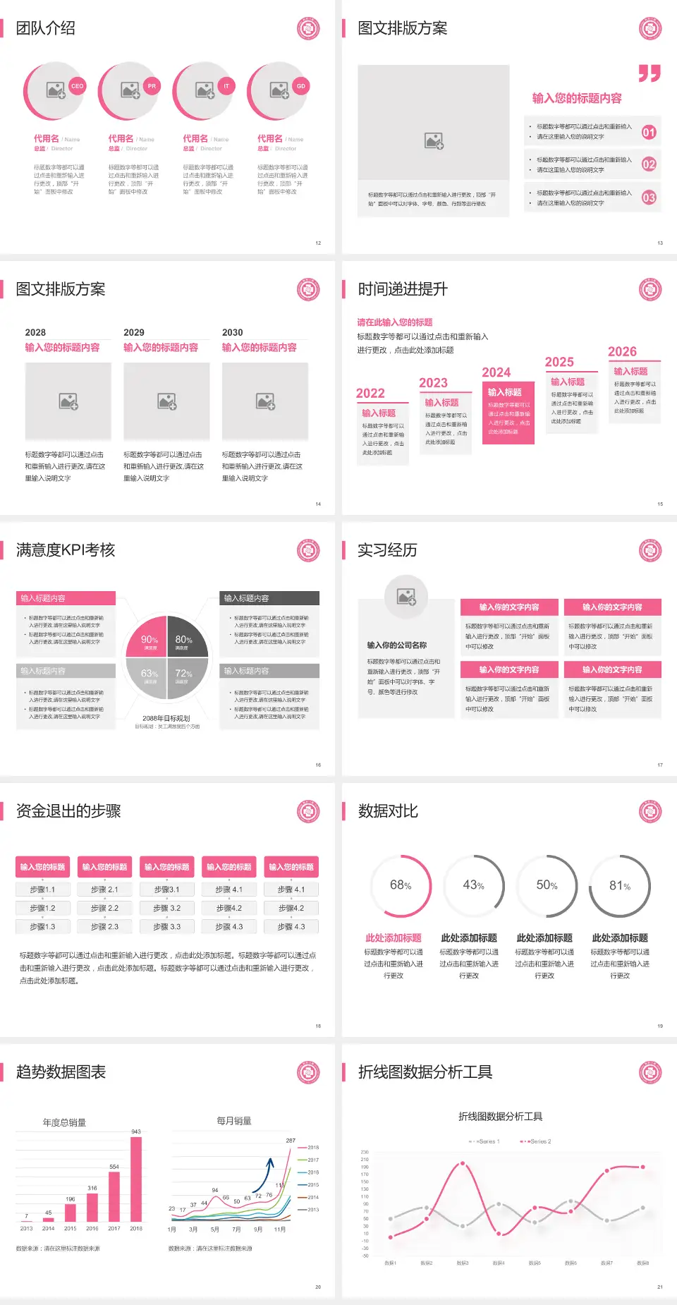 杭州市第三人民医院培训与教育PPT模板4:3格式幻灯片预览图3
