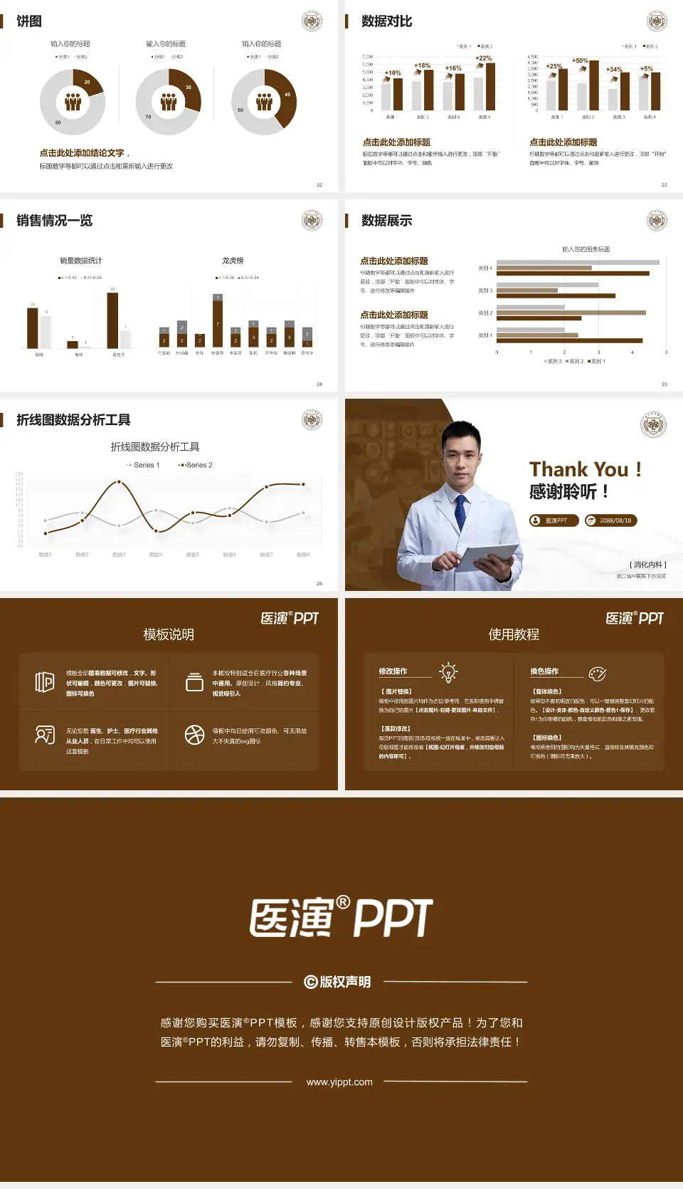 浙江省中医院下沙院区病例分享与讨论PPT模板16:9格式幻灯片预览图4