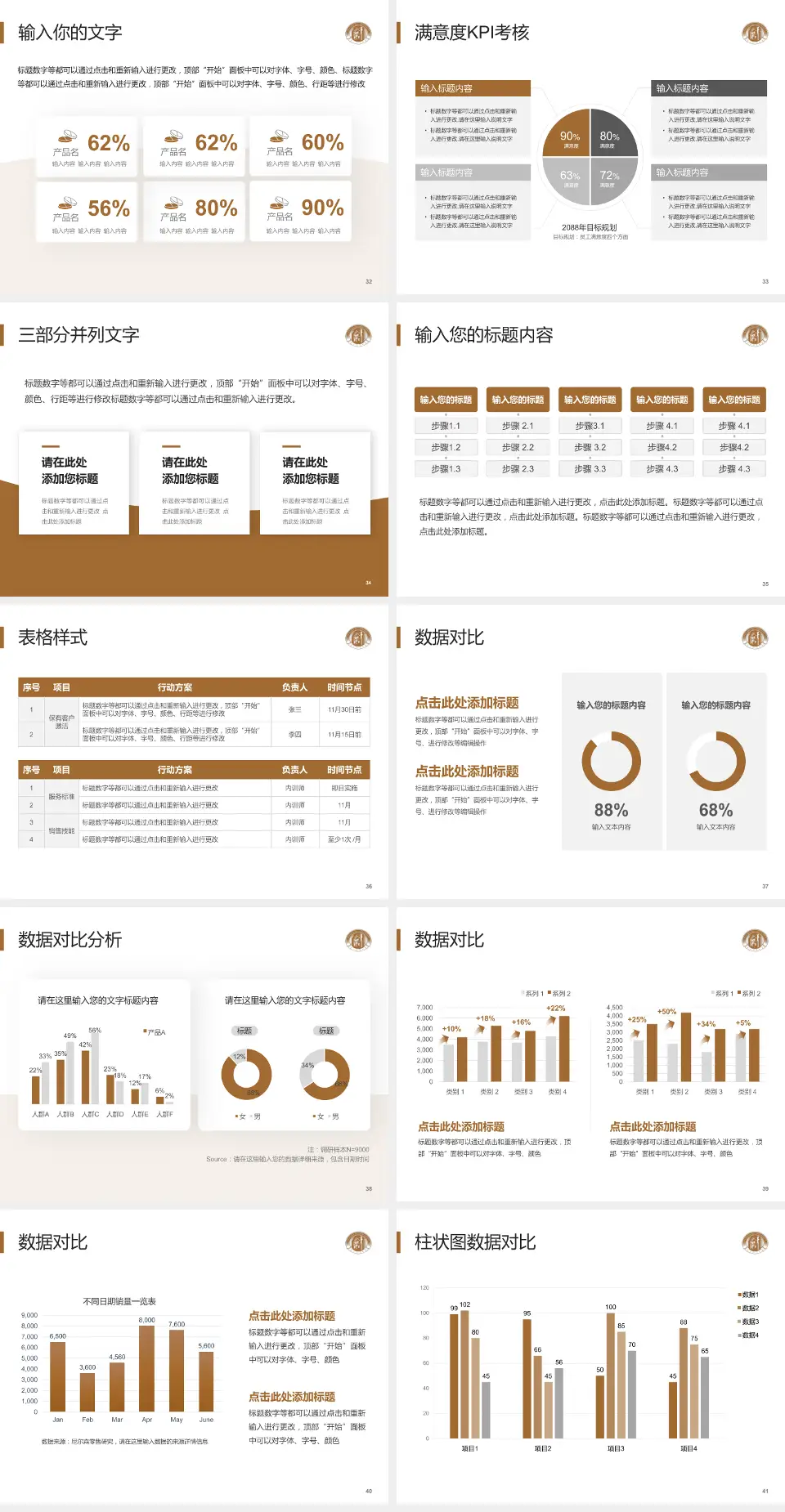 杭州市红十字会医院科研成果展示PPT模板4:3格式幻灯片预览图5