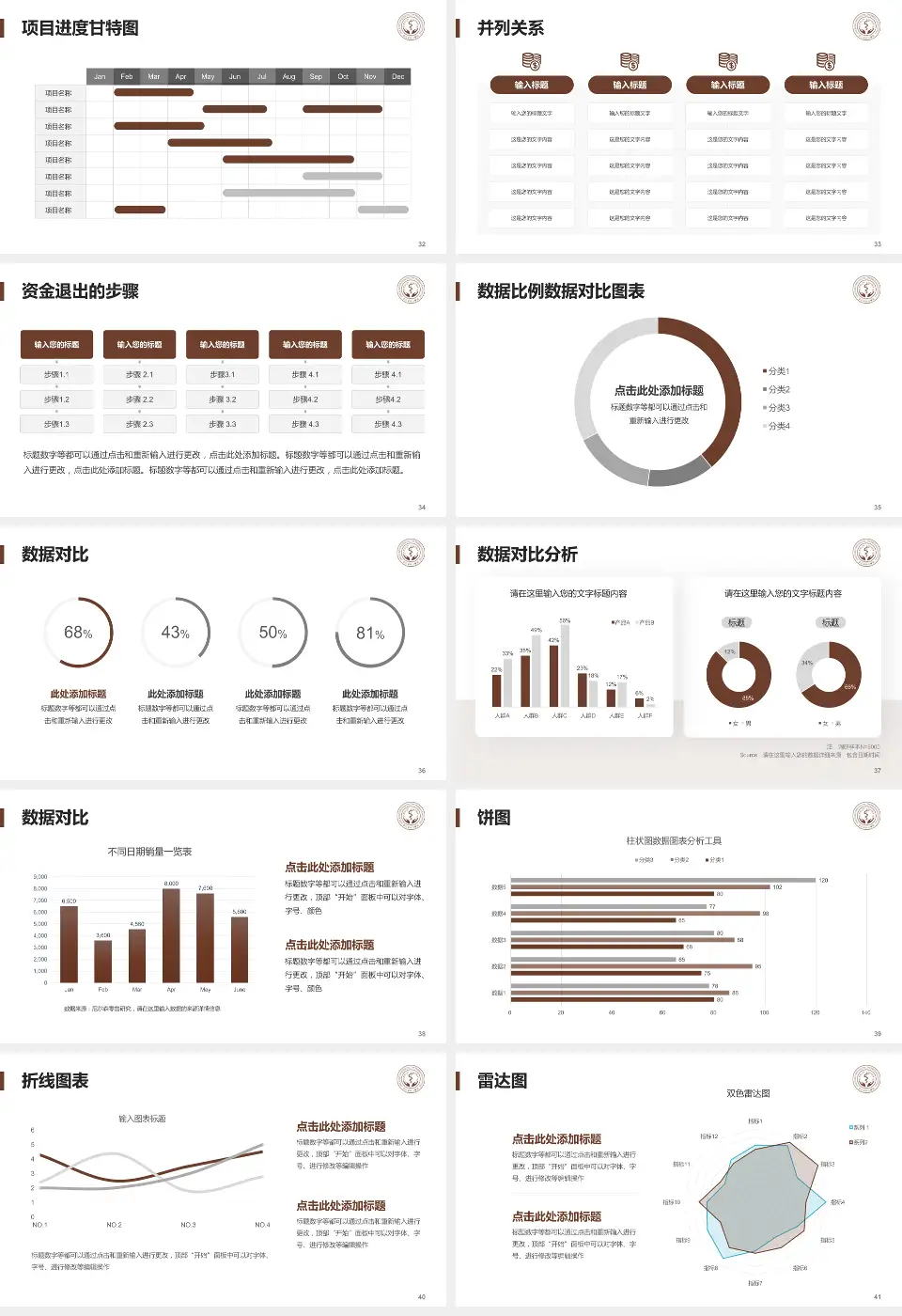 浙江中医药大学附属第三医院项目申请与汇报PPT模板16:9格式幻灯片预览图5