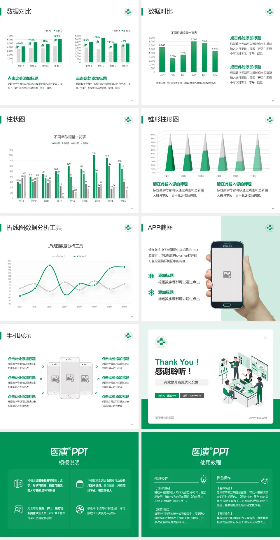 浙江省台州医院财务与预算报告PPT模板4:3格式幻灯片预览图4