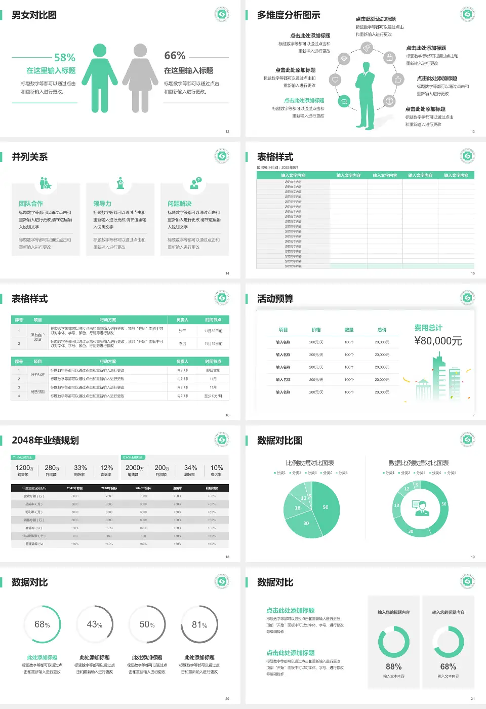 杭州市萧山区中医骨伤科医院财务与预算报告PPT模板16:9格式幻灯片预览图3