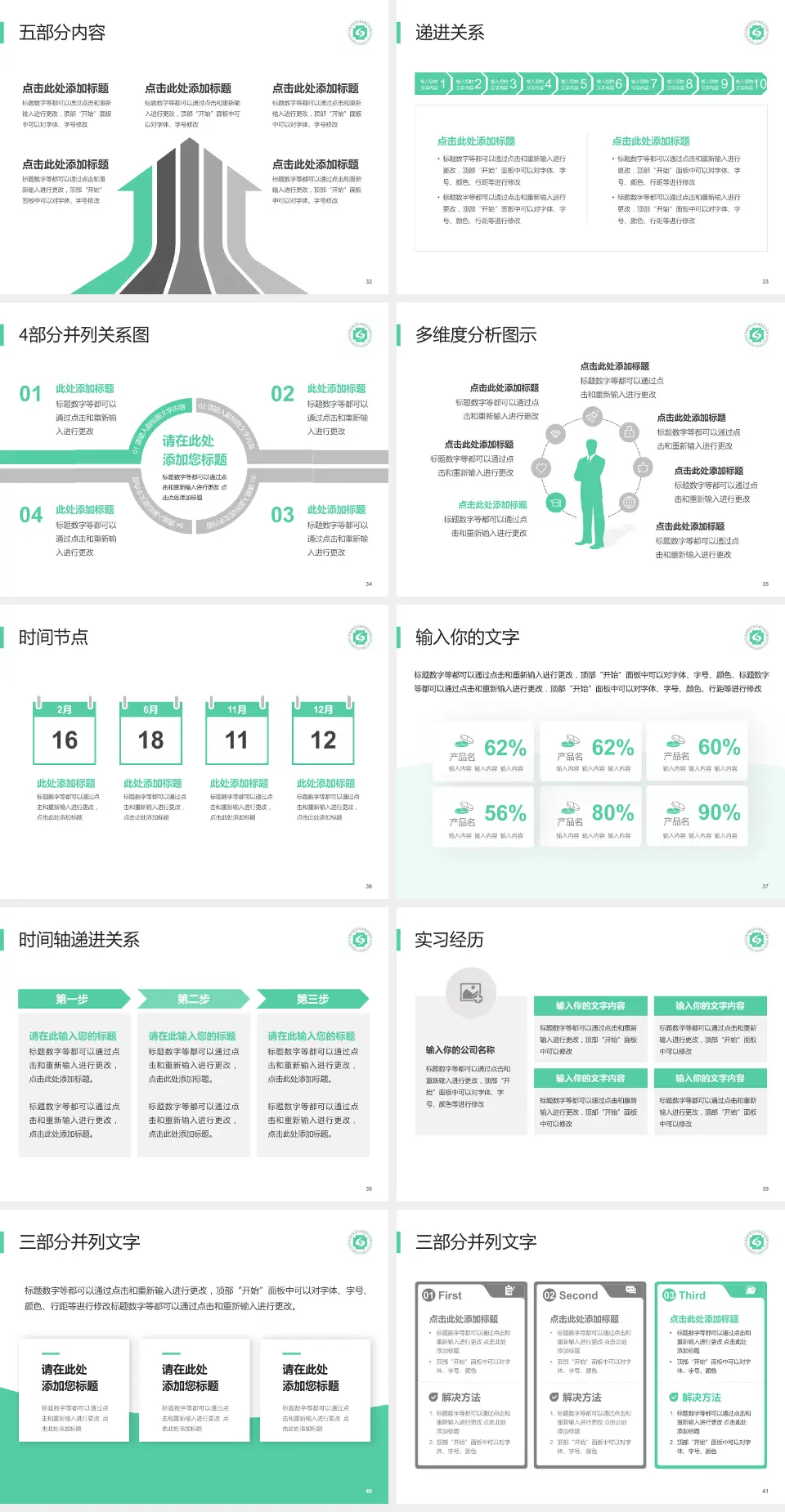 杭州市萧山区中医骨伤科医院品管圈PDCA演示专用PPT模板4:3格式幻灯片预览图5
