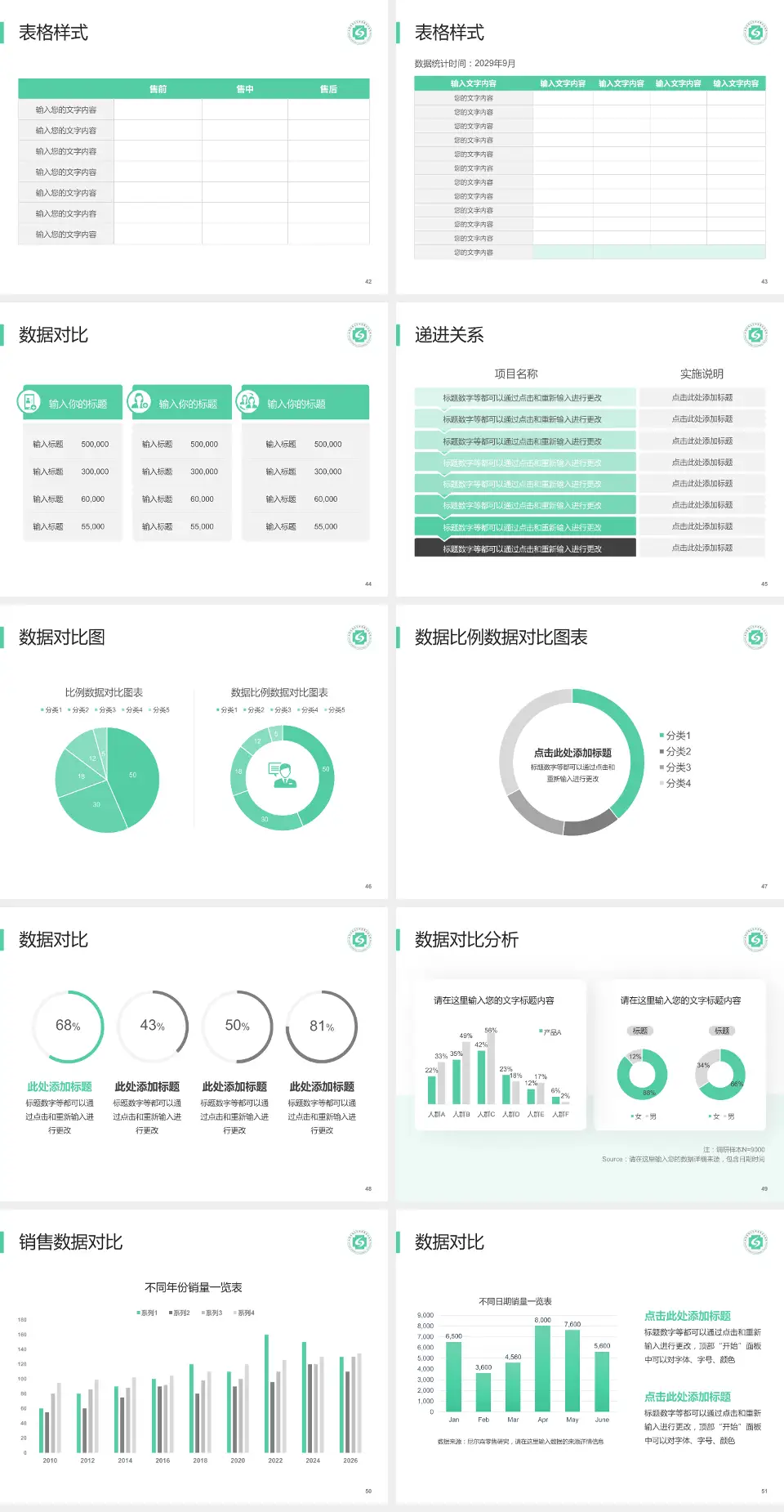 杭州市萧山区中医骨伤科医院品管圈PDCA演示专用PPT模板4:3格式幻灯片预览图6