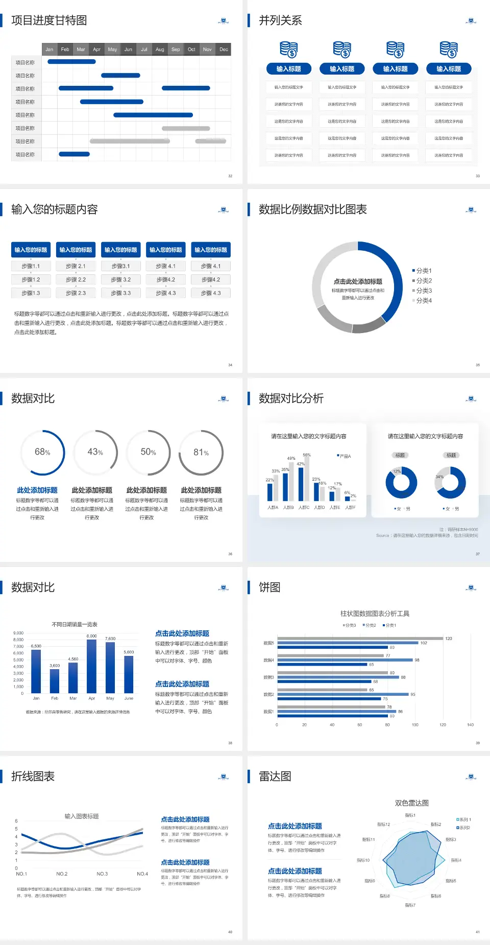 浙江大学医学院附属口腔医院项目申请与汇报PPT模板4:3格式幻灯片预览图5