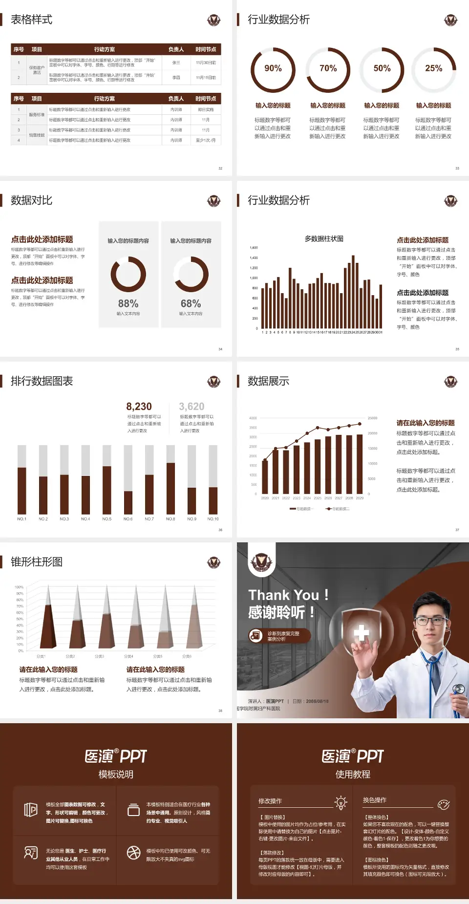 浙江大学医学院附属妇产科医院医疗知识普及PPT模板4:3格式幻灯片预览图5