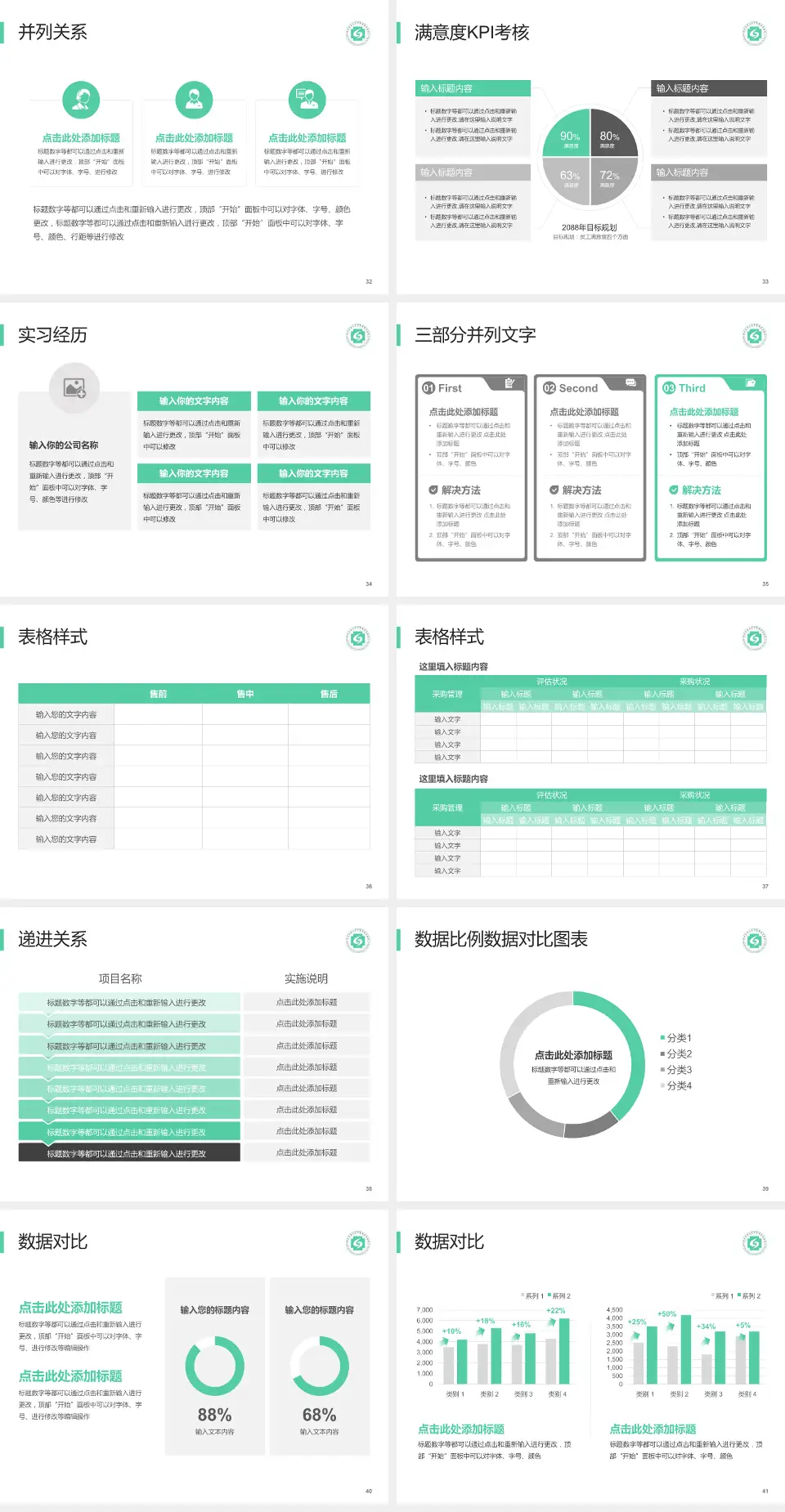 杭州市萧山区中医骨伤科医院医院管理报告PPT模板4:3格式幻灯片预览图5
