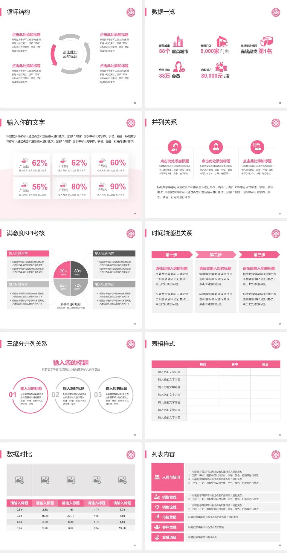 杭州市第三人民医院患者教育与指导PPT模板4:3格式幻灯片预览图5