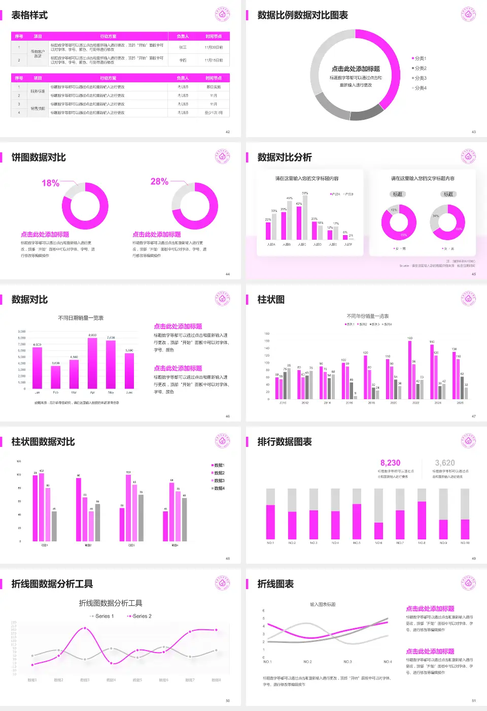 永康市妇幼保健院医院简介/日常通用PPT模板16:9格式幻灯片预览图6