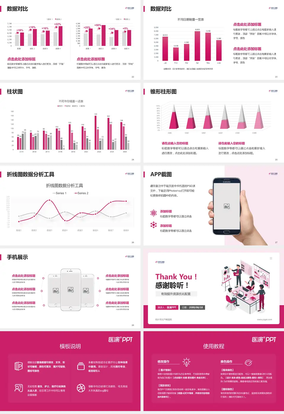 杭州市妇产科医院财务与预算报告PPT模板16:9格式幻灯片预览图4
