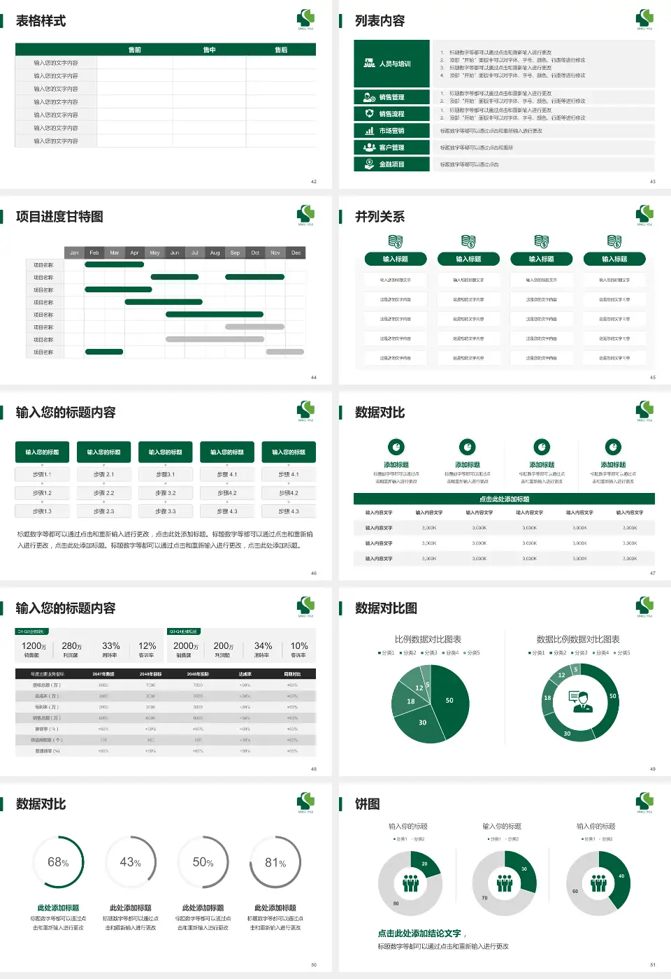 杭州市临平区中医院医疗行业比赛专用PPT模板16:9格式幻灯片预览图6