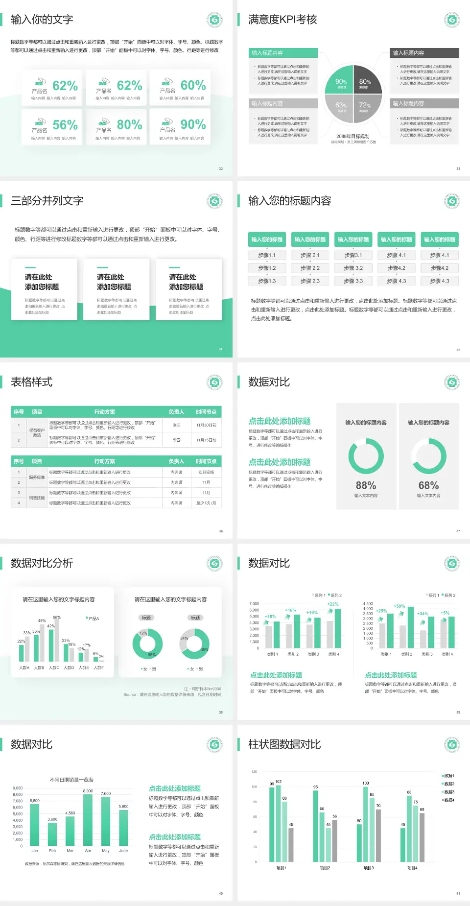 杭州市萧山区中医骨伤科医院科研成果展示PPT模板4:3格式幻灯片预览图5