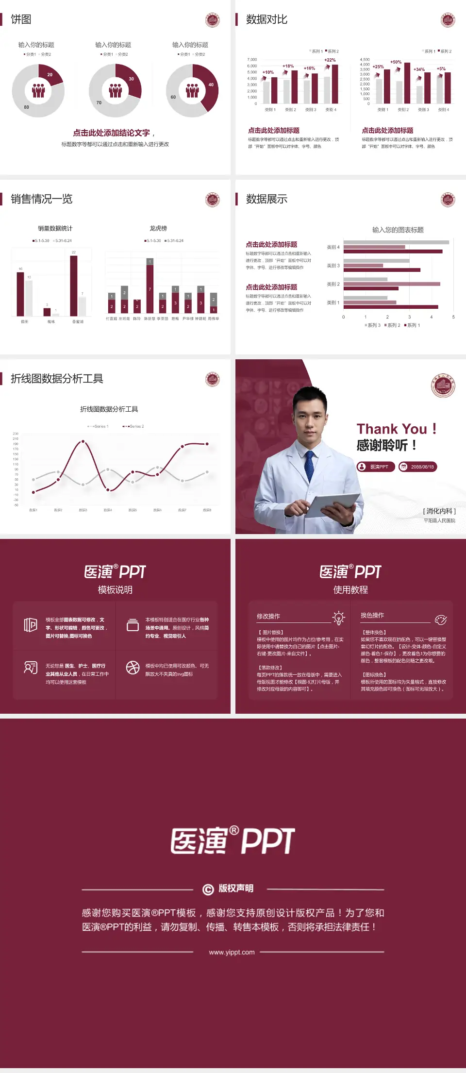 平阳县人民医院病例分享与讨论PPT模板4:3格式幻灯片预览图4