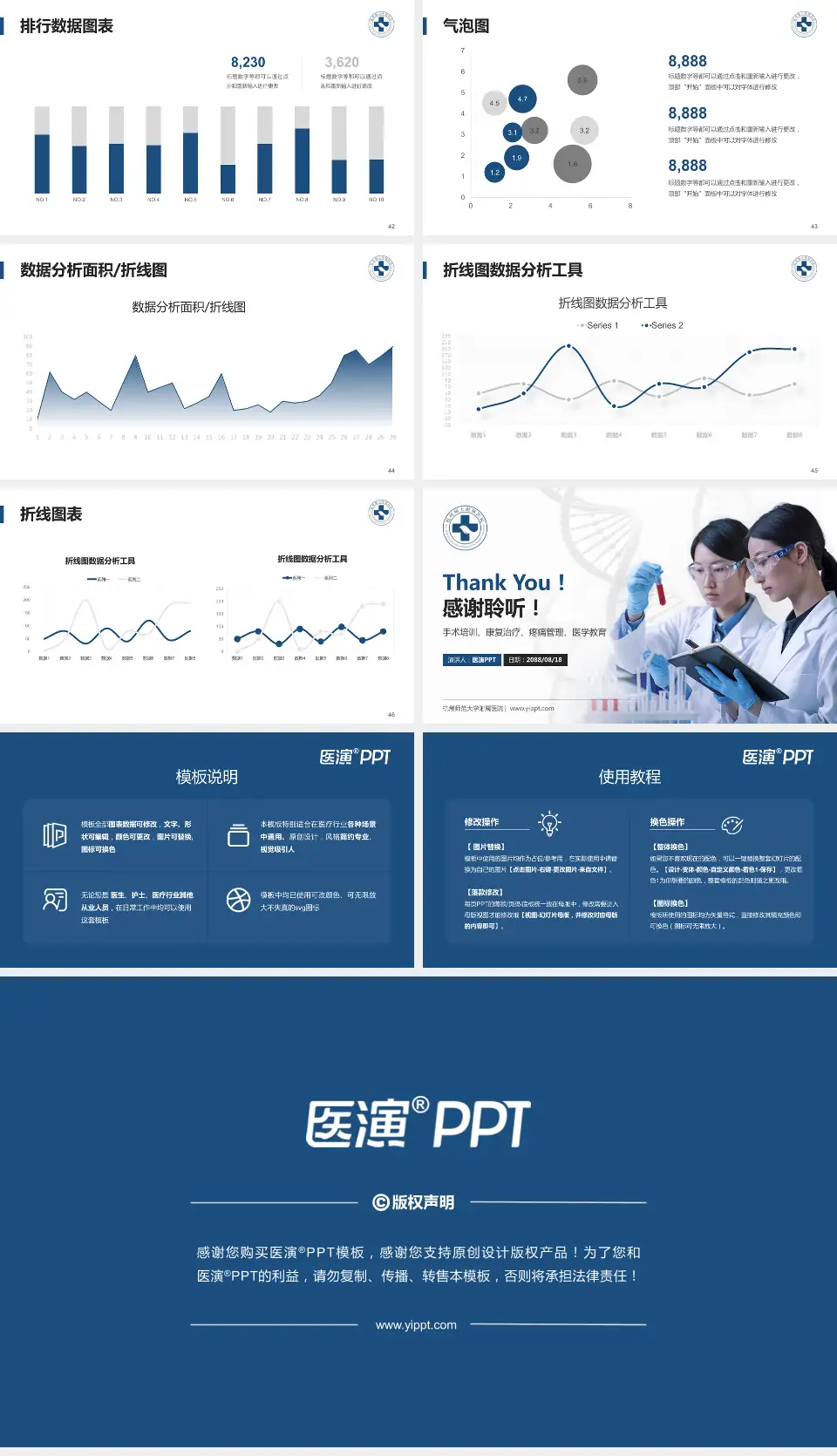杭州师范大学附属医院科研成果展示PPT模板16:9格式幻灯片预览图6