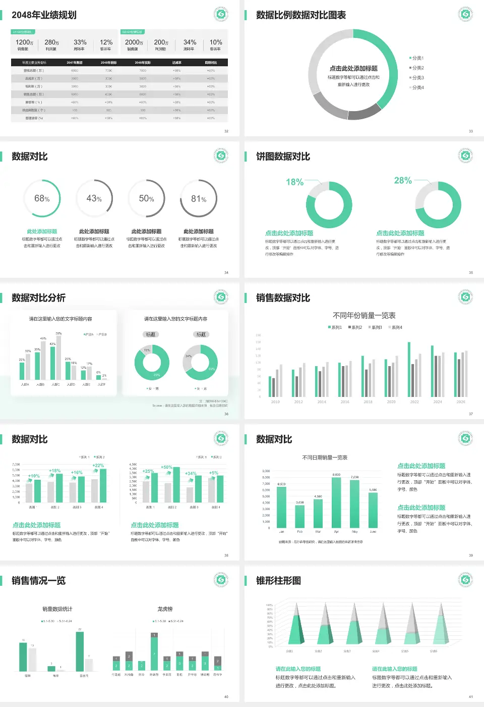 杭州市萧山区中医骨伤科医院科室介绍与推广PPT模板16:9格式幻灯片预览图5