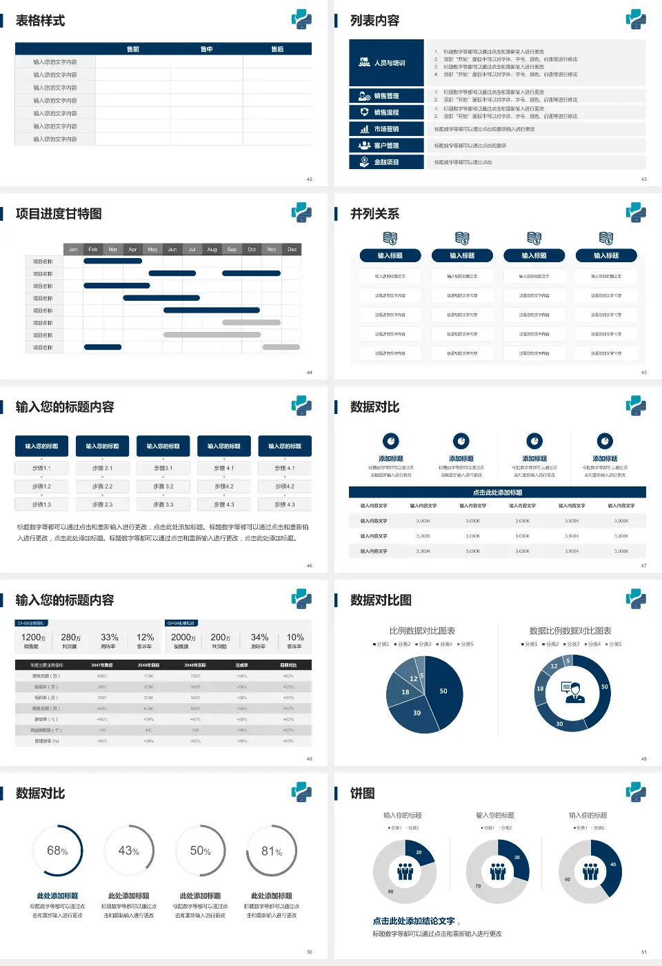 桐乡市第一人民医院医疗行业比赛专用PPT模板16:9格式幻灯片预览图6