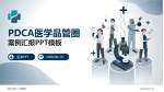 桐乡市第一人民医院品管圈PDCA演示专用PPT模板_幻灯片封面预览图