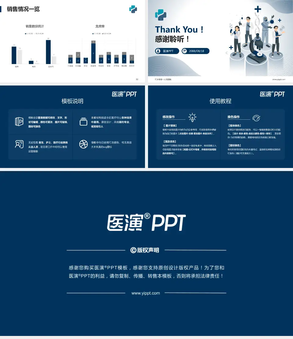 桐乡市第一人民医院品管圈PDCA演示专用PPT模板16:9格式幻灯片预览图7