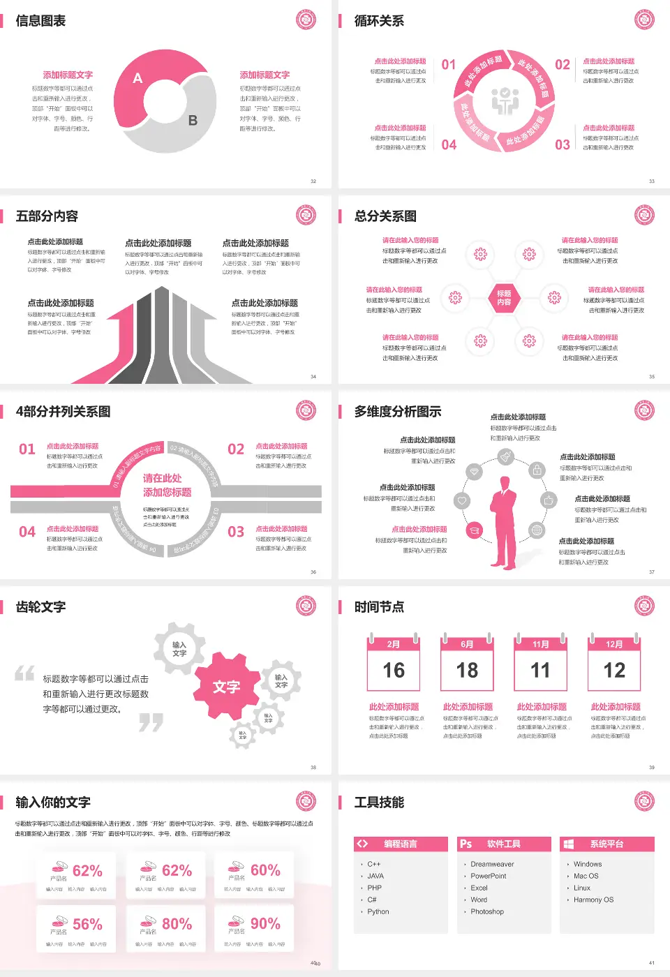 杭州市第三人民医院护理专业职业生涯规划PPT模板16:9格式幻灯片预览图5