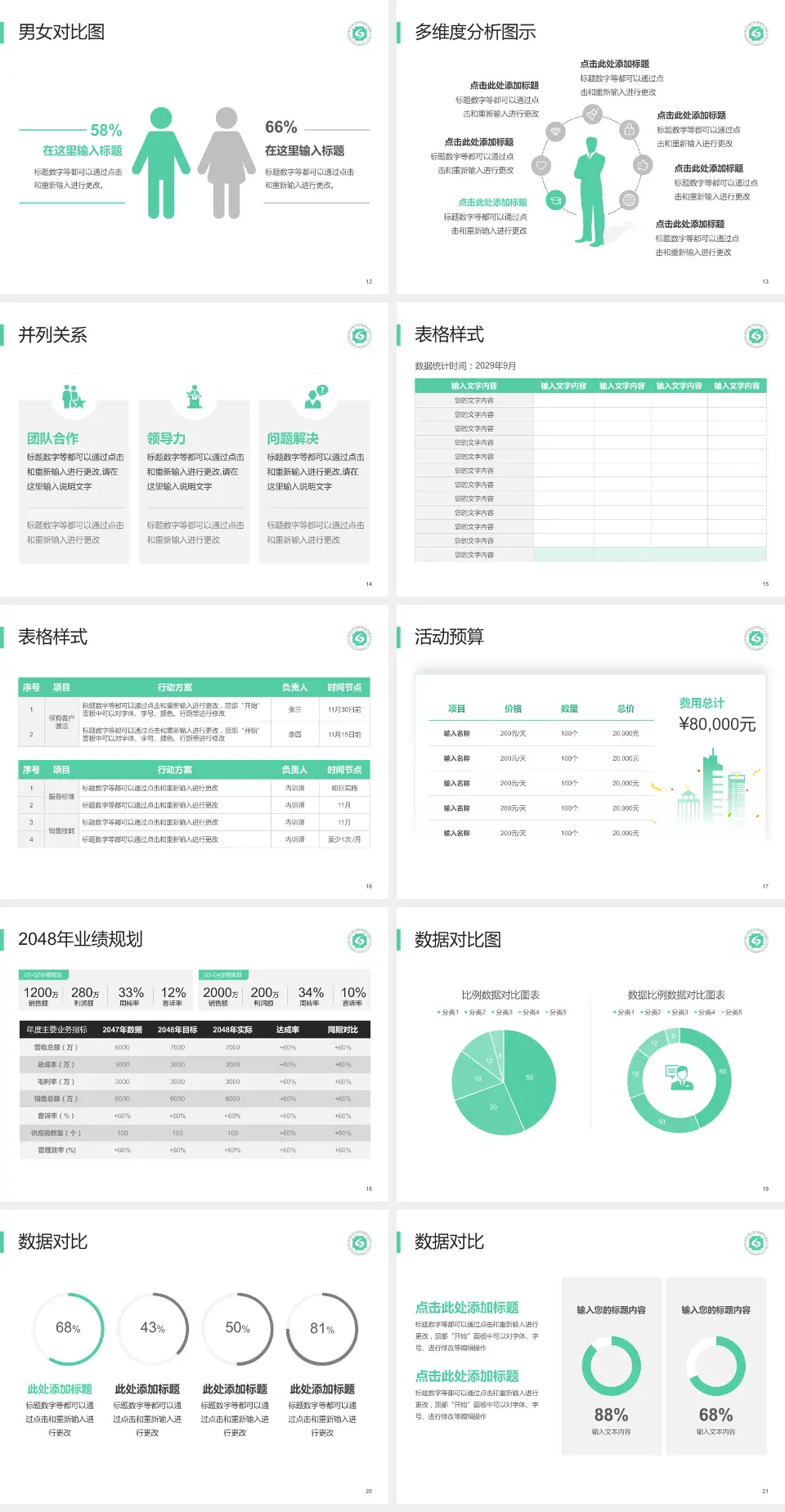 杭州市萧山区中医骨伤科医院财务与预算报告PPT模板4:3格式幻灯片预览图3