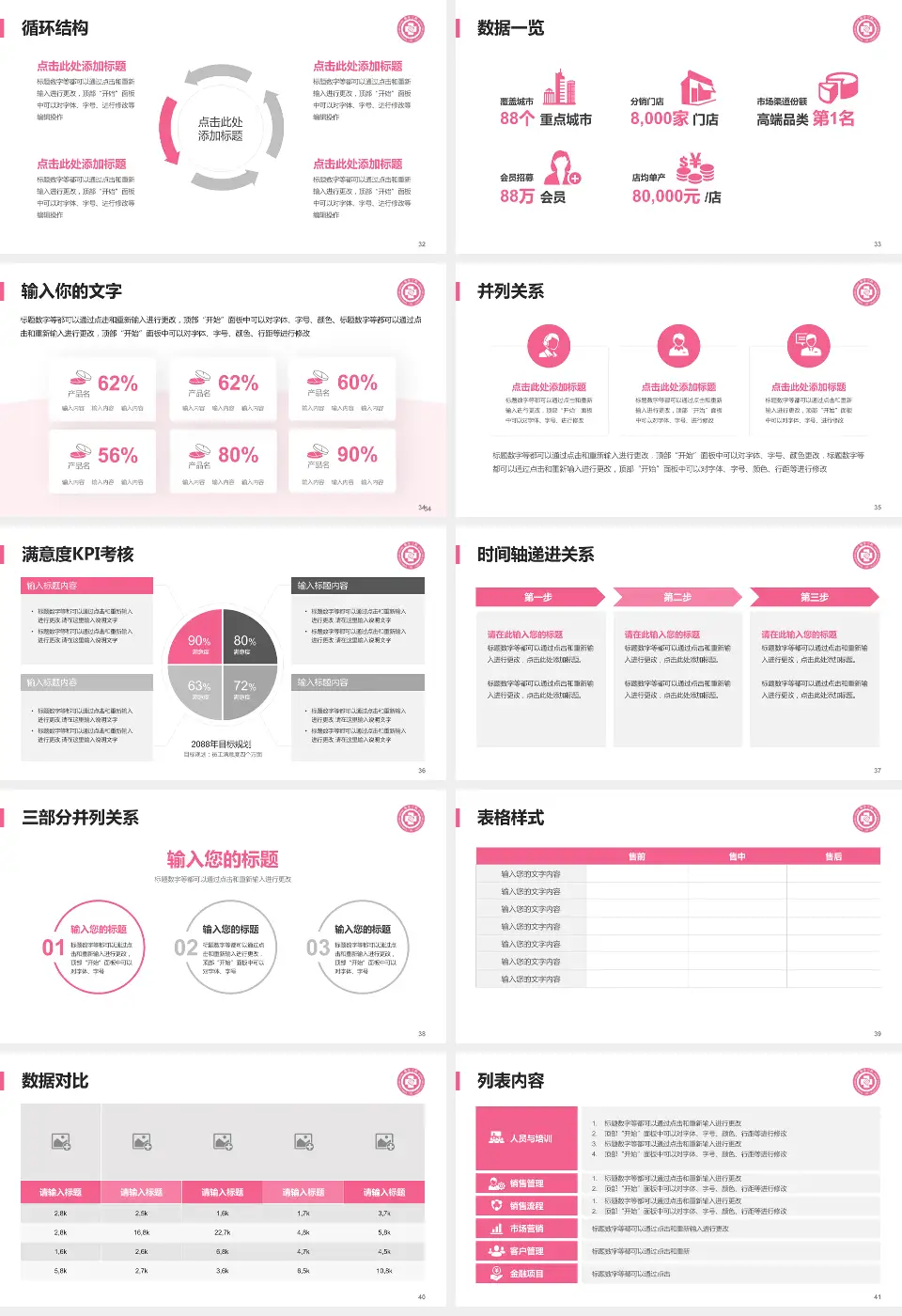 杭州市第三人民医院患者教育与指导PPT模板16:9格式幻灯片预览图5
