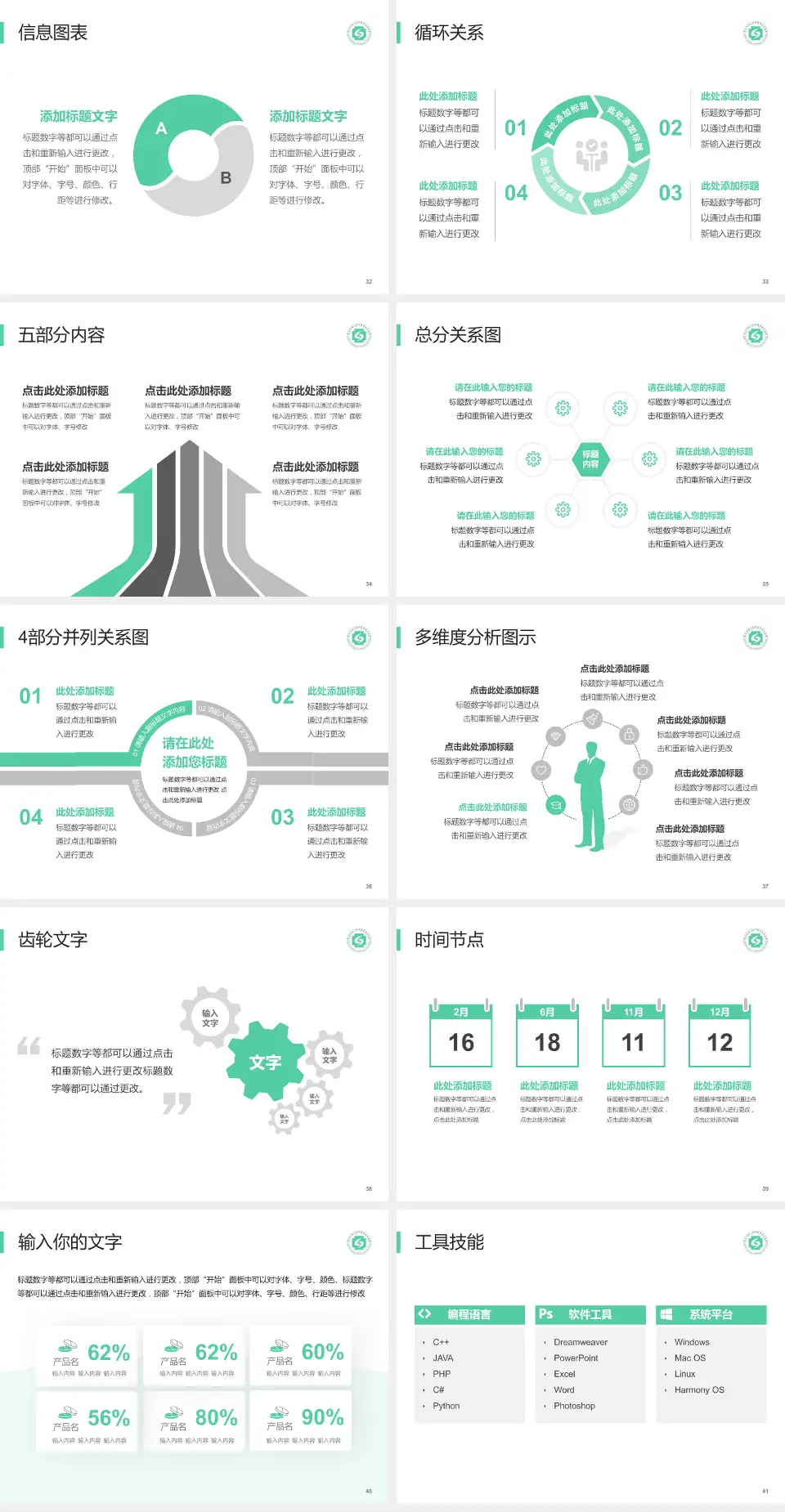 杭州市萧山区中医骨伤科医院护理专业职业生涯规划PPT模板4:3格式幻灯片预览图5