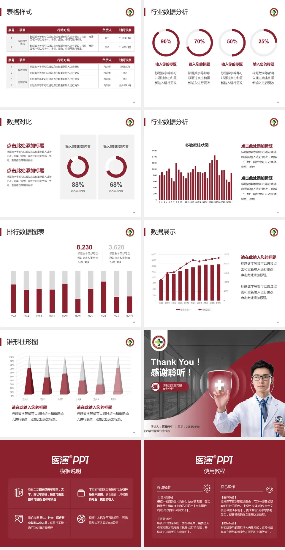 浙江中医药大学附属温州中医院医疗知识普及PPT模板4:3格式幻灯片预览图5