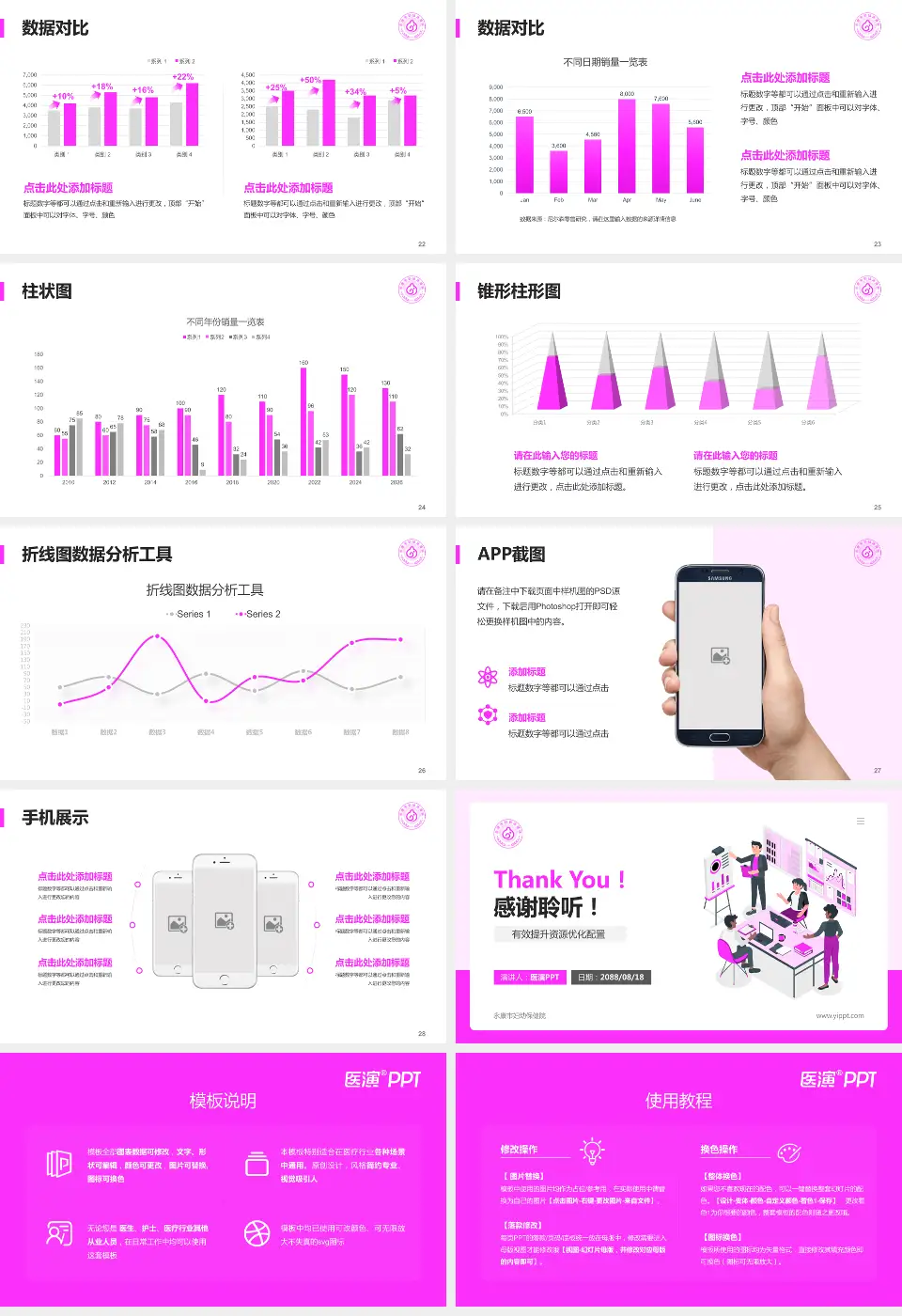 永康市妇幼保健院财务与预算报告PPT模板16:9格式幻灯片预览图4