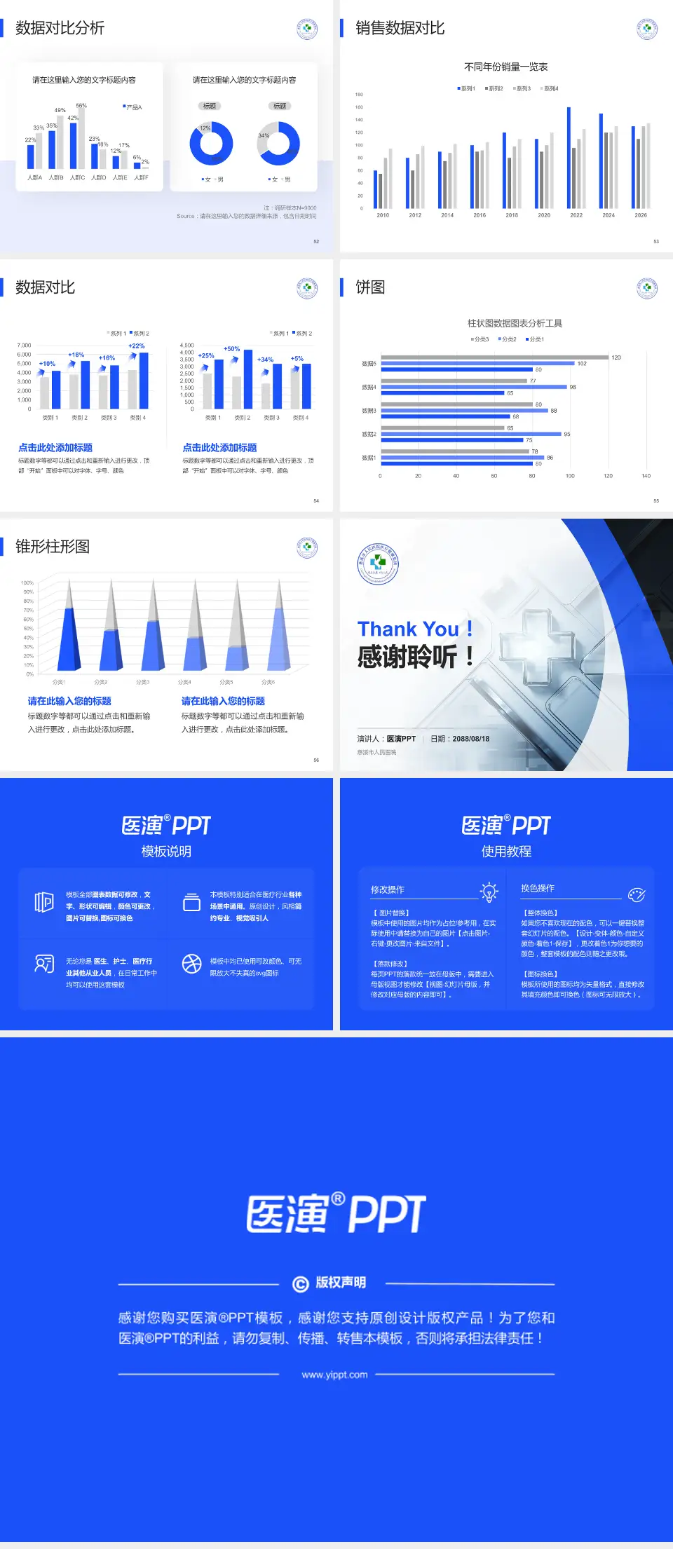 慈溪市人民医院医疗行业比赛专用PPT模板4:3格式幻灯片预览图7