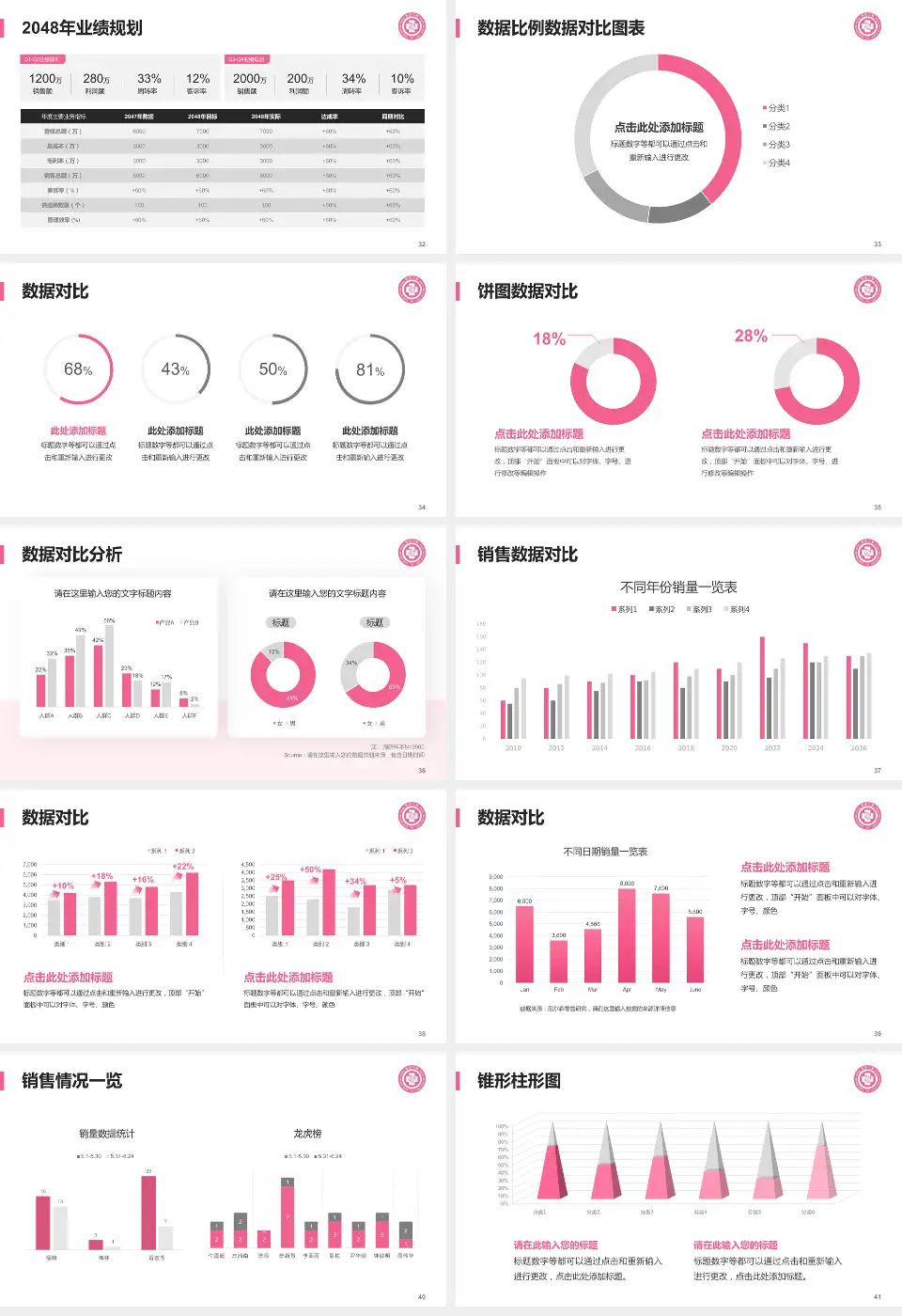 杭州市第三人民医院科室介绍与推广PPT模板16:9格式幻灯片预览图5