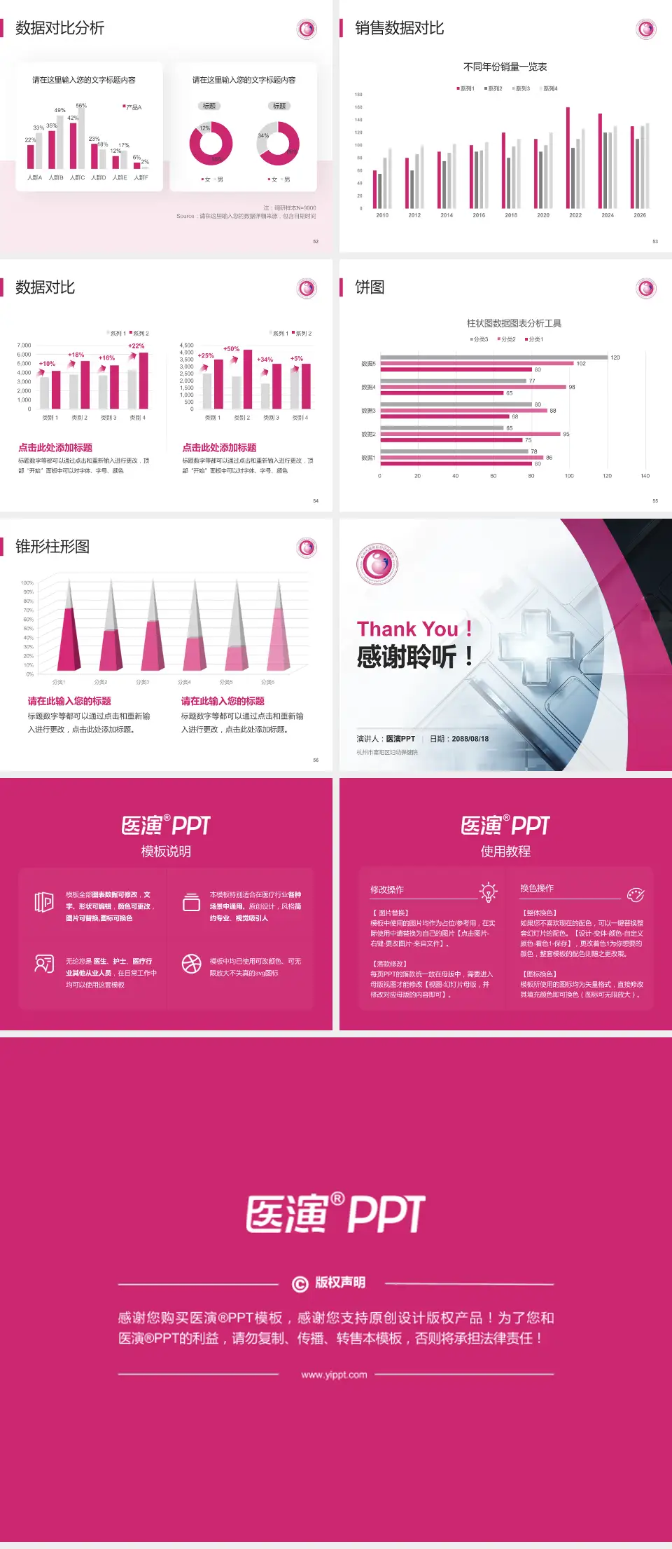 杭州市富阳区妇幼保健院医疗行业比赛专用PPT模板4:3格式幻灯片预览图7