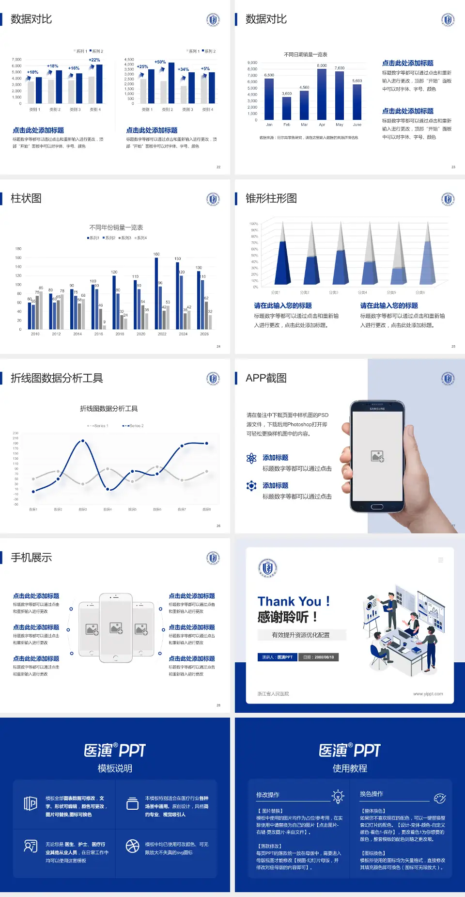 浙江省人民医院财务与预算报告PPT模板4:3格式幻灯片预览图4