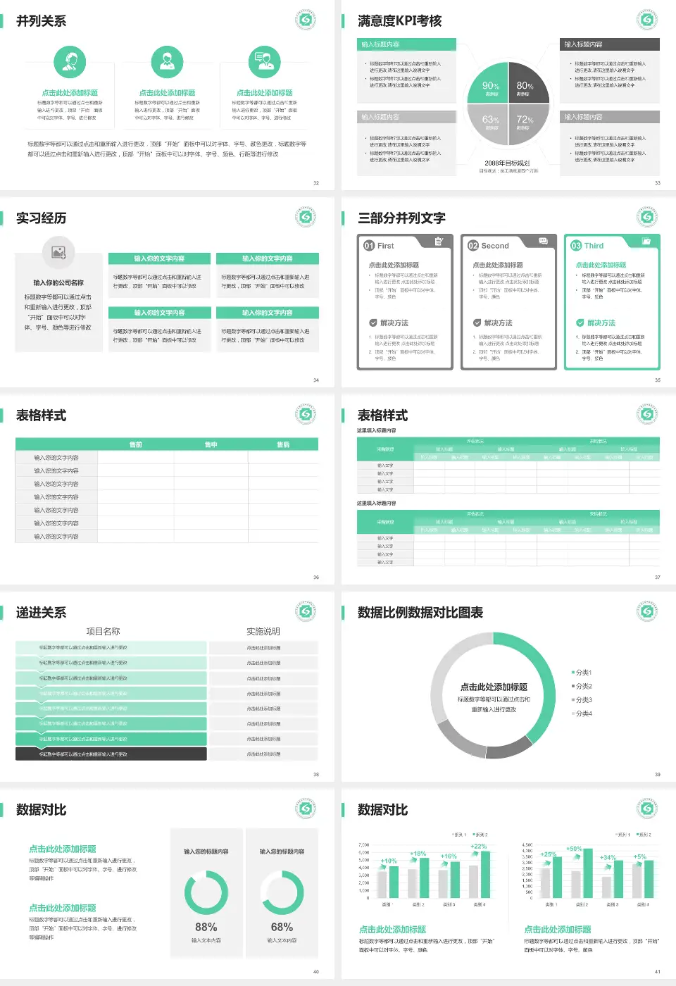 杭州市萧山区中医骨伤科医院医院管理报告PPT模板16:9格式幻灯片预览图5