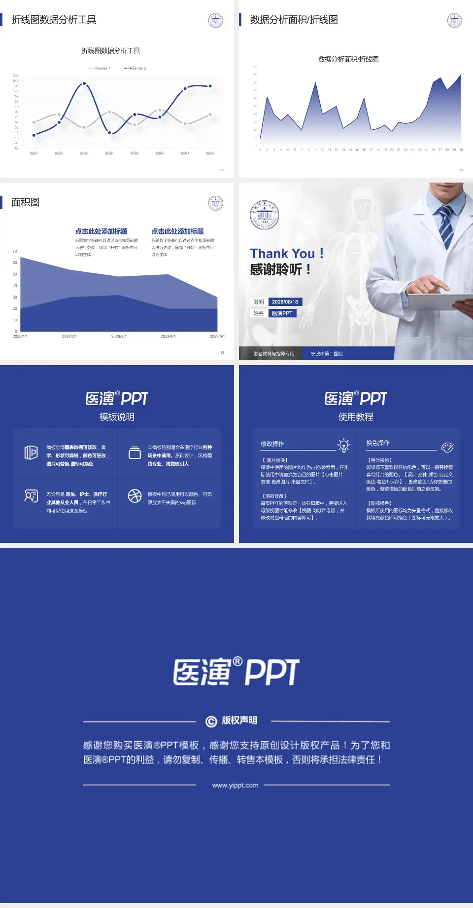宁波市第二医院患者教育与指导PPT模板4:3格式幻灯片预览图7