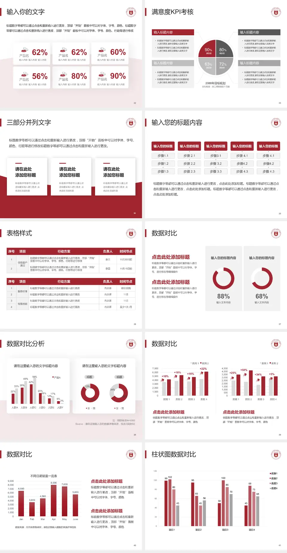 宁波大学附属第一医院月湖院区科研成果展示PPT模板4:3格式幻灯片预览图5
