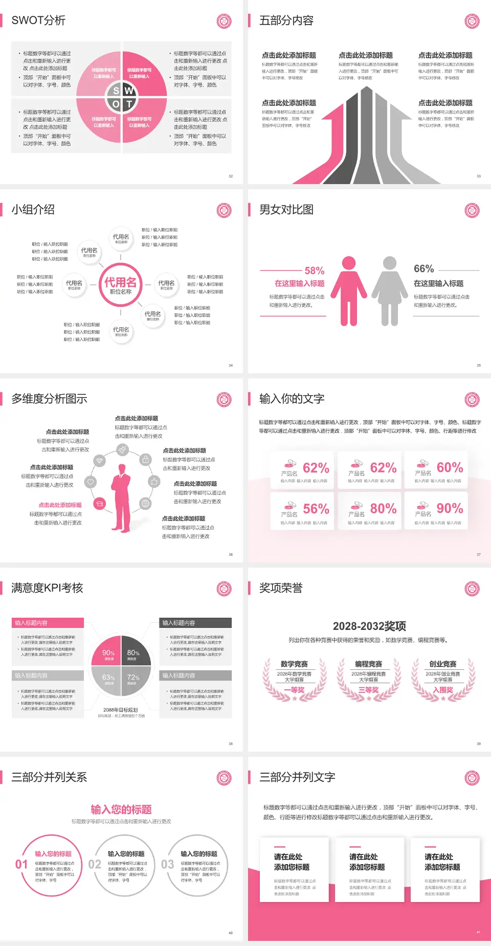 杭州市第三人民医院医疗行业比赛专用PPT模板4:3格式幻灯片预览图5