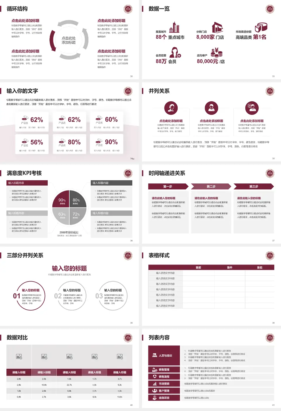 平阳县人民医院患者教育与指导PPT模板16:9格式幻灯片预览图5