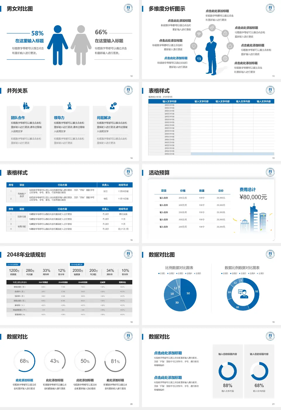 宁波市康宁医院财务与预算报告PPT模板16:9格式幻灯片预览图3