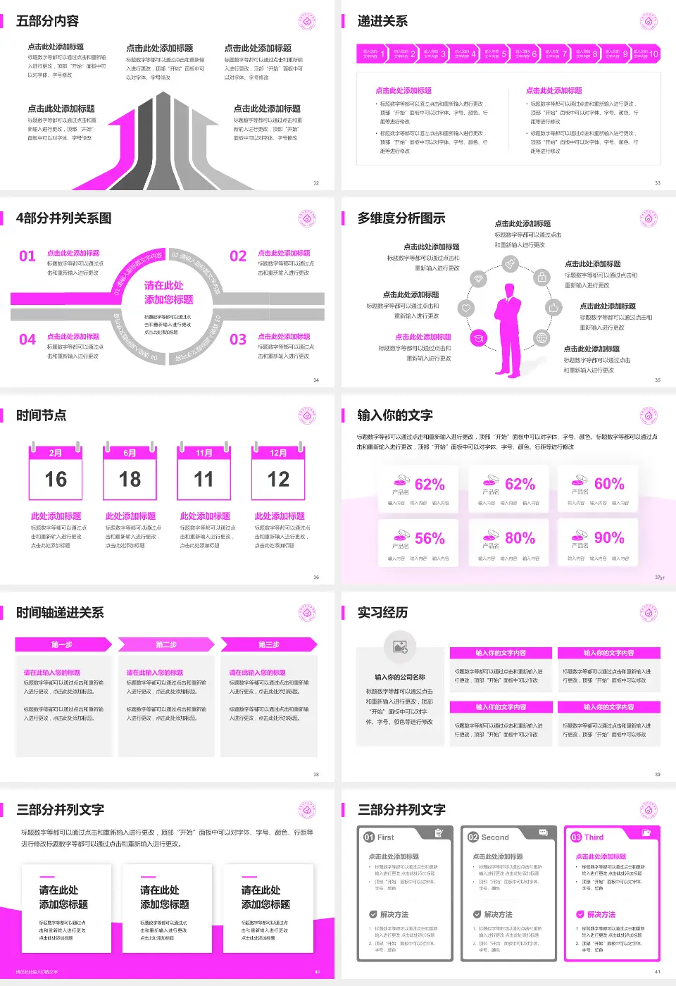 永康市妇幼保健院品管圈PDCA演示专用PPT模板16:9格式幻灯片预览图5