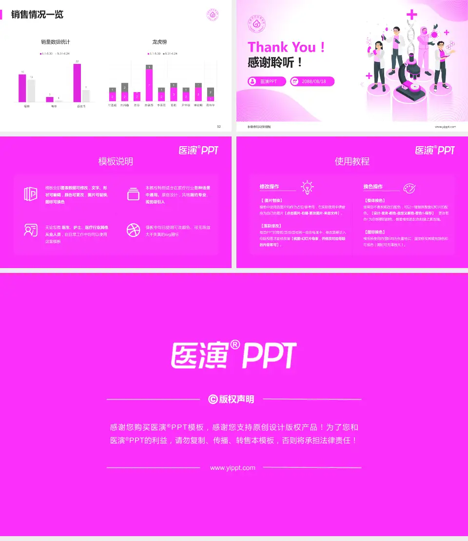 永康市妇幼保健院品管圈PDCA演示专用PPT模板16:9格式幻灯片预览图7