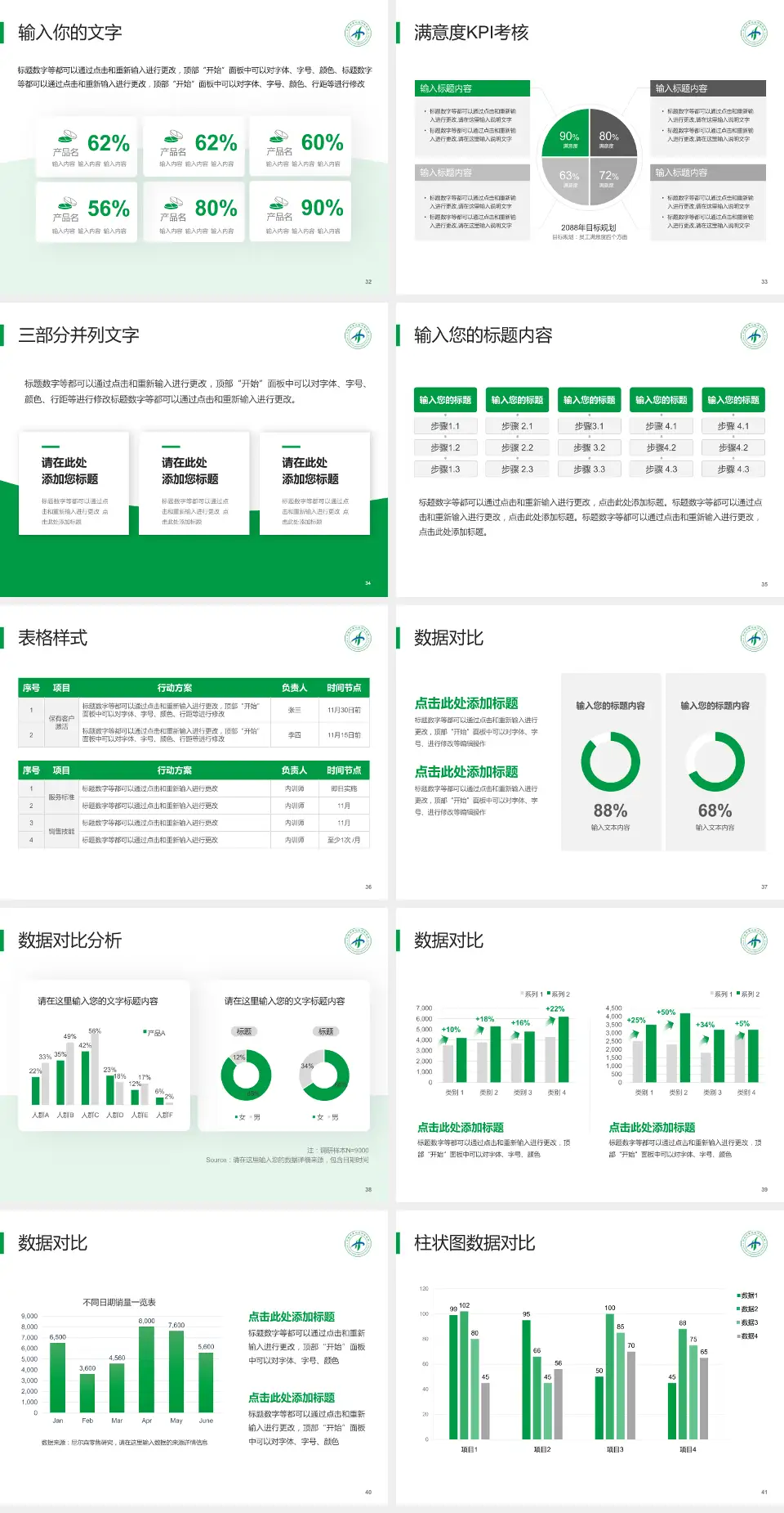 宁波市奉化区中医医院科研成果展示PPT模板4:3格式幻灯片预览图5