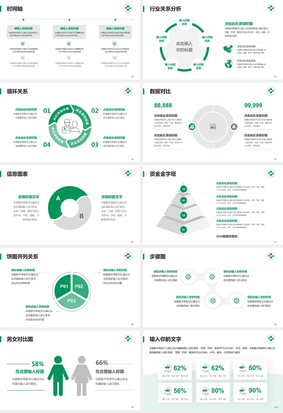 浙江省台州医院医院管理报告PPT模板16:9格式幻灯片预览图4